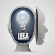 Lighting ideas in an open head