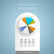 Pie Chart N16