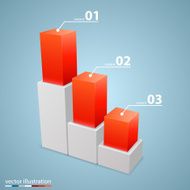 Data 3d growth chart N7