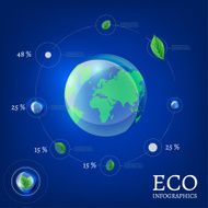 ecological globe N2
