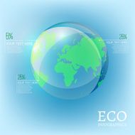 ecological globe N3