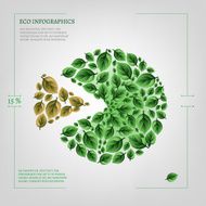 diagram Infographics Bio N3