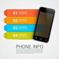 Phone info banner