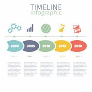 Timeline infographic with diagram and text N4