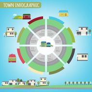 12 town infographics