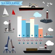Sea objects set N6