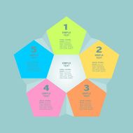 Infogaphics 5 steps N2