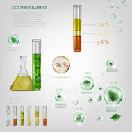 bio infographics N25