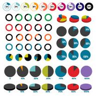 pie graphs with percentages
