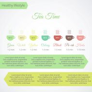 Tea time infographics