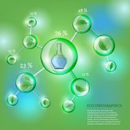 Infographics Bio Bubble
