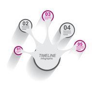 Modern time line design template N29