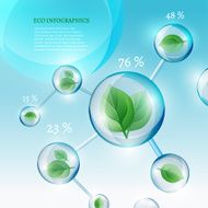 06 Infographics Bio Bubble N2