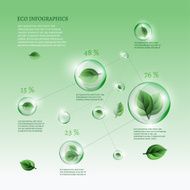 bio infographics N26