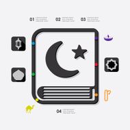 ramadan infographic N32