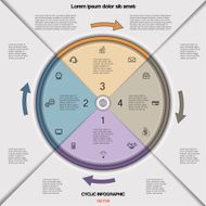 Infographic cyclic business process or workflow for project N4