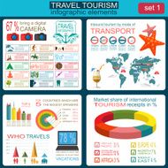 Travel Vacations Beach resort infographics N18