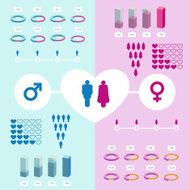 Elements of infographics love family people and relationships