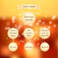 organization chart template N5