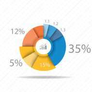 Pie Chart N18