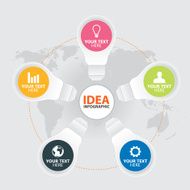 Idea information graphic design