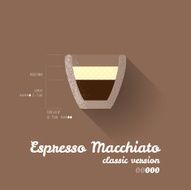 Modern Simple Espresso Macchiato Classic Recipe Poster N2