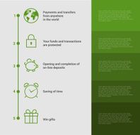Retro Timeline Infographic Vector design template N2