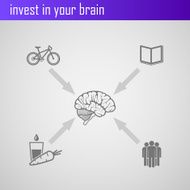 invest in your brain Infographic elements for web or print N2