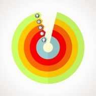 Pie Chart N19