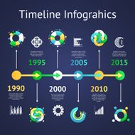 Timeline infograhics Idea to display information with ranking a N2