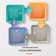 Diagram cyclic business process or workflow for success project