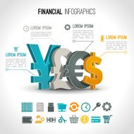 Financial infographic set N2