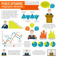 Public speaking infographic
