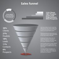 Sales funnel Template for your business presentation