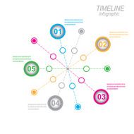 Modern time line design template N31