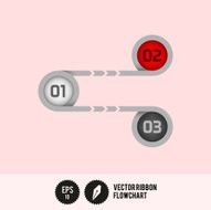 Modern Ribbon Flowchart Options