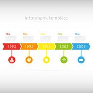 Timeline infographic template N7
