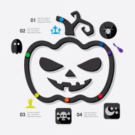 Halloween Infographic N64