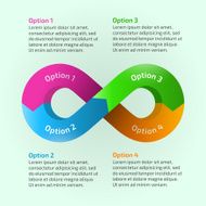 Infinity loop timeline infographic with text