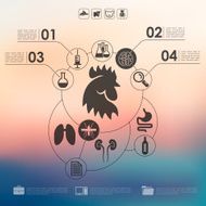 veterinary infographic with unfocused background N30