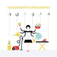 Housecleaning Infographic N2