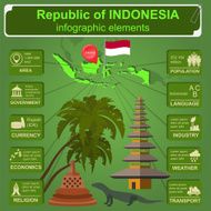 Indonesia infographics statistical data sights N3