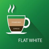 Type of coffee flat white coffee Vector illustration