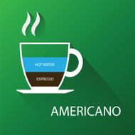 Type of coffee americano Vector illustration
