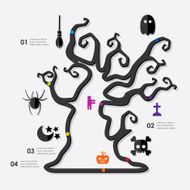 Halloween Infographic N116