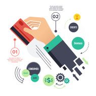 Credit Card N13