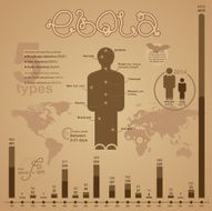 Ebola virus infographics N2