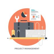 Project Management N15