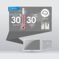 Weather widgets template