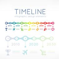 Timeline Infographic N38